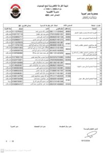 أسماء الفائزين في قرعة حج الجمعيات بالقليوبية