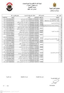 أسماء الفائزين في قرعة حج الجمعيات بالقليوبية