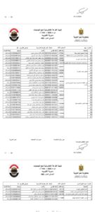 بالأسماء ...22 فرصة حج لمنتسبي هيئة الشبان ببنها