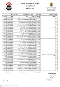 أسماء الفائزين في قرعة حج الجمعيات بالقليوبية