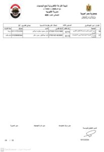 أسماء الفائزين في قرعة حج الجمعيات بالقليوبية