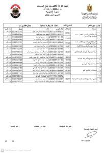 أسماء الفائزين في قرعة حج الجمعيات بالقليوبية