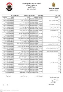 أسماء الفائزين في قرعة حج الجمعيات بالقليوبية