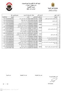 أسماء الفائزين في قرعة حج الجمعيات بالقليوبية