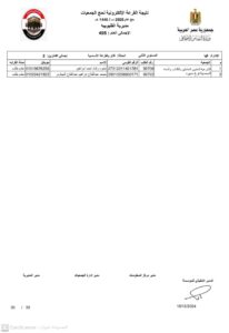أسماء الفائزين في قرعة حج الجمعيات بالقليوبية