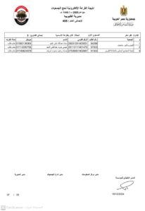 أسماء الفائزين في قرعة حج الجمعيات بالقليوبية
