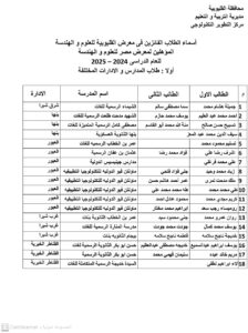 إعلان أسماء طلاب القليوبية الفائزين في معرض العلوم والهندسة