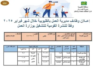 توفير 342 فرصة عمل داخل 9 شركات بالقليوبية