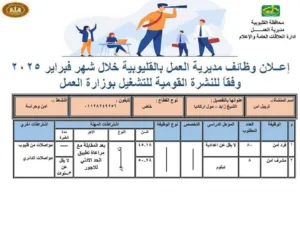 توفير 342 فرصة عمل داخل 9 شركات بالقليوبية