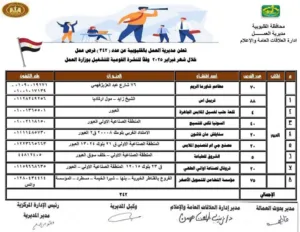 توفير 342 فرصة عمل داخل 9 شركات بالقليوبية