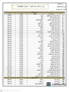 تجهيز 453 ساحة لأداء صلاة عيد الفطر بالقليوبية