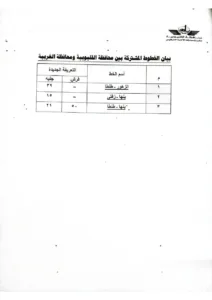 تعرف على قيمة أجرة الركوب الجديدة لسيارات الأجرة بالقليوبية بعد رفع أسعار الوقود