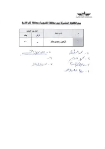 تعرف على قيمة أجرة الركوب الجديدة لسيارات الأجرة بالقليوبية بعد رفع أسعار الوقود