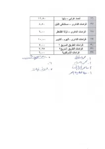 تعرف على قيمة أجرة الركوب الجديدة لسيارات الأجرة بالقليوبية بعد رفع أسعار الوقود