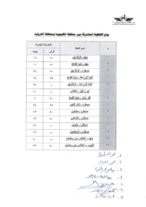 تعرف على قيمة أجرة الركوب الجديدة لسيارات الأجرة بالقليوبية بعد رفع أسعار الوقود