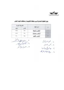 تعرف على قيمة أجرة الركوب الجديدة لسيارات الأجرة بالقليوبية بعد رفع أسعار الوقود
