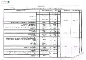 محافظ القليوبية يعتمد خريطة الأحوزة العمرانية لعدد من القرى والنجوع
