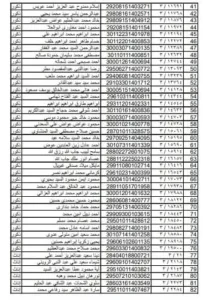 ننشر أسماء المقبولين في مسابقة الـ30 ألف معلم بالقليوبية