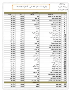 أسماء 471 ساحة لصلاة عيد الأضحى المبارك بالقليوبية