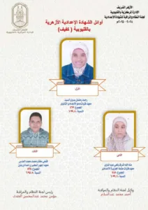 أسماء أوائل الشهادة الإعدادية الأزهرية 2025 في القليوبية - صور