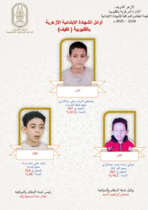 أسماء أوائل الشهادة الإبتدائية الأزهرية 2025 في القليوبية