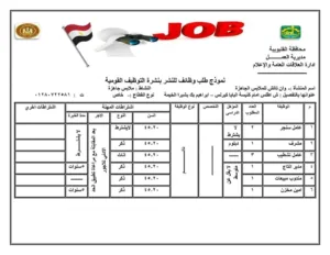 القوى العاملة بالقليوبية تعلن توفير 249 فرصة عمل شاغرة