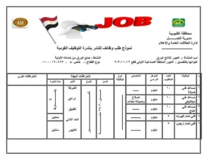 القوى العاملة بالقليوبية تعلن توفير 249 فرصة عمل شاغرة