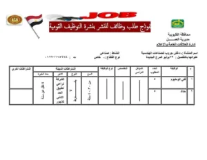 القوى العاملة بالقليوبية تعلن توفير 330 فرصة عمل شاغرة