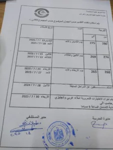 أعرف الموعد والأوراق المطلوبة.. فتح باب القبول للمدرسة الفنية للتمريض بكفر شكر