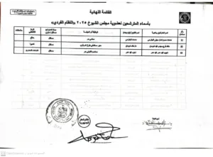 ننشر الكشوف النهائية لمرشحي مجلس الشيوخ بالقليوبية