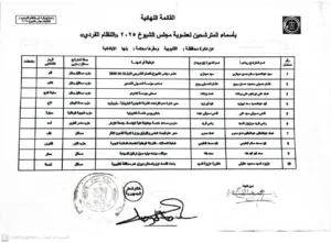 ننشر الكشوف النهائية لمرشحي مجلس الشيوخ بالقليوبية