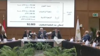 تنسيق الجامعات 2025.. الطب 93.12% و الأسنان 92.65% والعلاج الطبيعي 92.3% والهندسة 89.84%