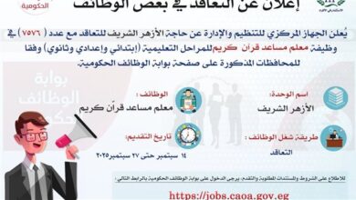 مسابقة تعيين 7576 معلم قرآن بالأزهر الشريف 2025 عبر بوابة الوظائف الحكومية مسابقة تعيين 7576 معلم قرآن بالأزهر الشريف 2025 عبر بوابة الوظائف الحكومية