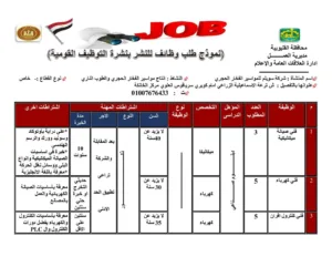 79 فرصة عمل جديدة لشباب القليوبية برواتب مجزية ومزايا خاصة
