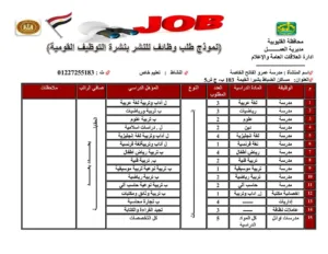 79 فرصة عمل جديدة لشباب القليوبية برواتب مجزية ومزايا خاصة
