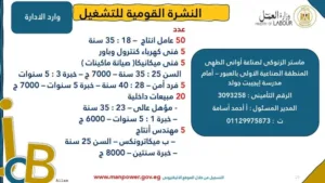 مديرية العمل بالقليوبية تعلن عن وظائف جديدة ضمن النشرة القومية للتشغيل