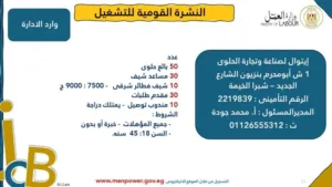 مديرية العمل بالقليوبية تعلن عن وظائف جديدة ضمن النشرة القومية للتشغيل
