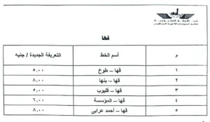 ننشر أسعار تعريفة الركوب الجديدة في القليوبية بعد زيادة أسعار الوقود