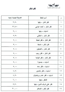 ننشر أسعار تعريفة الركوب الجديدة في القليوبية بعد زيادة أسعار الوقود