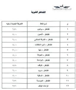 ننشر أسعار تعريفة الركوب الجديدة في القليوبية بعد زيادة أسعار الوقود