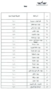ننشر أسعار تعريفة الركوب الجديدة في القليوبية بعد زيادة أسعار الوقود