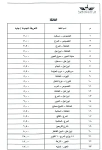 ننشر أسعار تعريفة الركوب الجديدة في القليوبية بعد زيادة أسعار الوقود