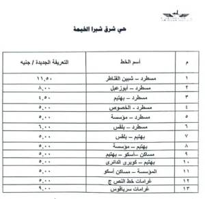 ننشر أسعار تعريفة الركوب الجديدة في القليوبية بعد زيادة أسعار الوقود