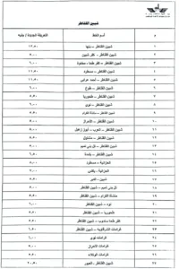 ننشر أسعار تعريفة الركوب الجديدة في القليوبية بعد زيادة أسعار الوقود