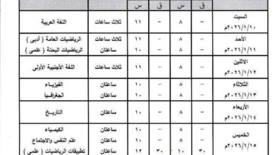 لطلاب الثانوي العام والبكالوريا تعرف علي جدول امتحانات نصف العام بالقليوبية
