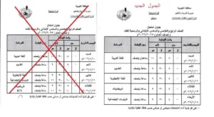تعديل جداول امتحانات الرابع حتى الثاني الإعدادي بالقليوبية