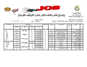 إتاحة 329 فرصة عمل جديدة بالقليوبية ضمن نشرة وزارة العمل لشهر ديسمبر