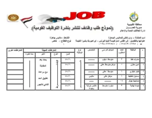 إتاحة 329 فرصة عمل جديدة بالقليوبية ضمن نشرة وزارة العمل لشهر ديسمبر
