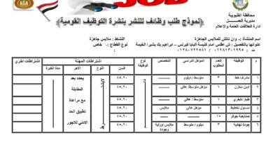 إتاحة 329 فرصة عمل جديدة بالقليوبية ضمن نشرة وزارة العمل لشهر ديسمبر إتاحة 329 فرصة عمل جديدة بالقليوبية ضمن نشرة وزارة العمل لشهر ديسمبر