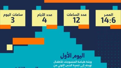 جامعة بنها تنظم ورشًا فنية متخصصة للأطفال خلال إجازة منتصف العام